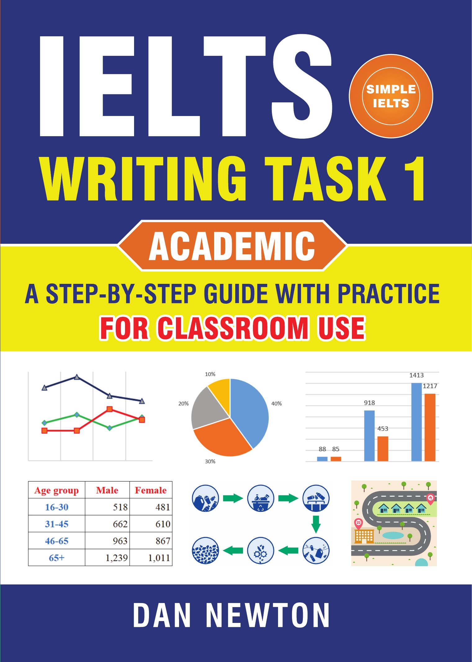 Cover - Writing Task 1